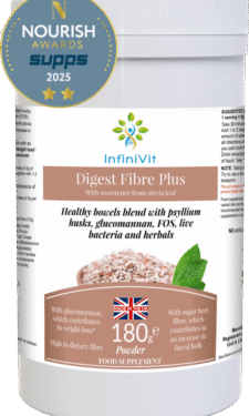 Digest Fibre Plus