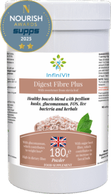 Digest Fibre Plus