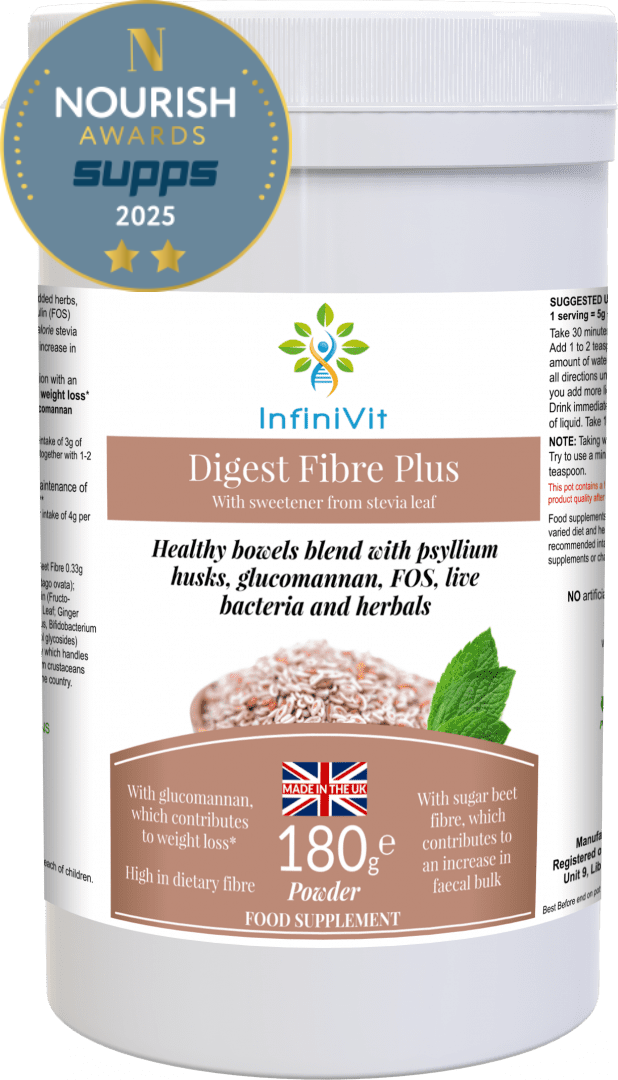 Digest Fibre Plus