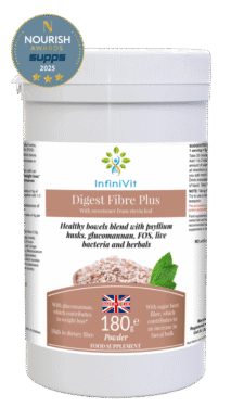 Digest Fibre Plus