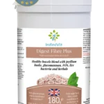 Digest Fibre Plus