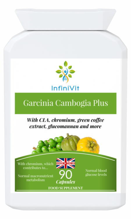 Garcinia Cambogia Plus - Powerful Garcinia Cambogia Capsules for Weight Management and Appetite Control