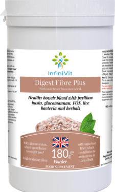 Digest Fibre Plus - Dietary Fiber Supplement for Optimal Digestion