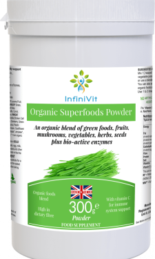 Organic Superfoods Powder - Wheatgrass powder packed with essential nutrients for a healthy and vibrant lifestyle.