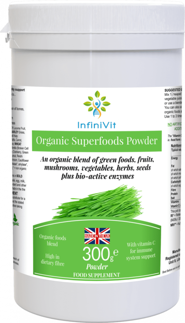 Organic Superfoods Powder - Wheatgrass powder packed with essential nutrients for a healthy and vibrant lifestyle.