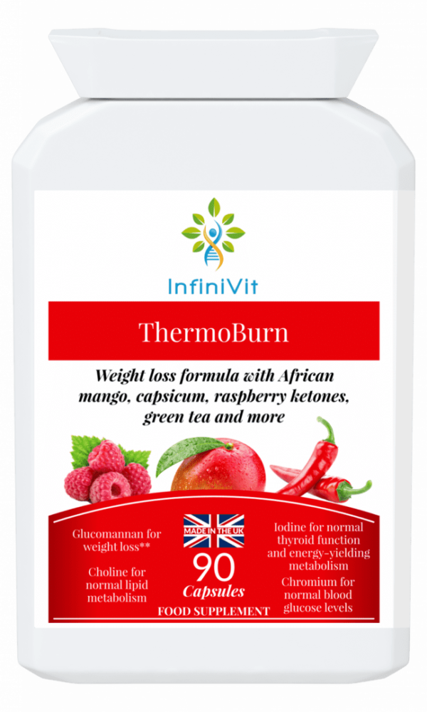 ThermoBurn - Powerful Thermogenic Supplement for Enhanced Fat Burning and Weight Management
