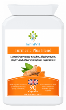 Turmeric Plus Blend - The Best Turmeric Supplement for Overall Health and Well-being.