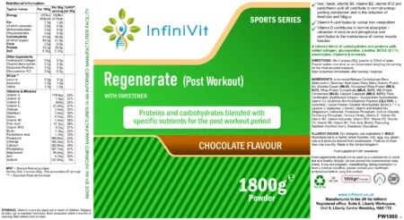 Regenerate (Post Workout) - Image 3