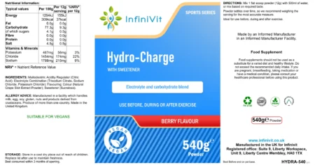 Hydro Charge - Image 3