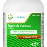 Regenerate (Post Workout)