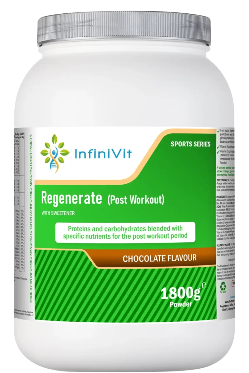 Regenerate (Post Workout)
